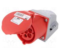 PCE 127-6V Conector