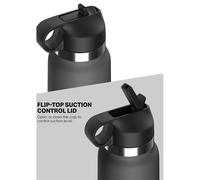PDX Plus Estimulador Discreto Modelo 2 - Diseño Natural Para Placer Íntimo Confiable