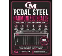 Pedal Steel Harmonized Scales Pink Version: Pedals Down, F Lever, E Lower, and B&C Pedals for E9th Tuning