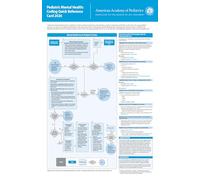Pediatric Mental Health: Coding Quick Reference Card 2026