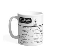 Pedrita Parker Taza - Taza café para desayuno | De Cerámica 330 ml, Tazas originales para regalar, Apta para Lavavajillas y Microondas, Tener éxito
