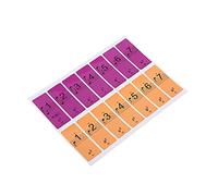 Pegatina de Piano Multicolor Extraíble para 88 Teclas Teclado Electrónico del Piano: Etiquetas de Nota para Principiantes con Notación Musical de Instalación Fácil para Teclas Blancas (COLORFUL)