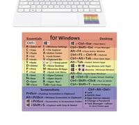 Pegatina de PVC Printing Cheat Sheet Decal | For OS 11 Big Sur Catalina Mojave El Capitan, Bubble Free Application No, Productivity Tool For Window OS Users