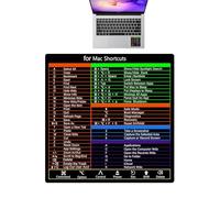 Pegatinas De Atajos De Teclado - Guía Rápida Word, Adhesivo Antisuciedad | Ideal para PC Laptop, Photoshop, Productividad Oficina Estudio Uso Diario
