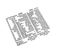 Pegatinas de atajos de teclado para PC, portátil, escritorio, Word, Excel, etc.