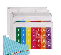 Pegatinas de Notas para Flauta de Pan | Guía de Identificación Musical Pegatina para Principiantes - Accesorio de Práctica para Instrumentos Musicales, Adhesivo de Notación para Adolescentes y Verano