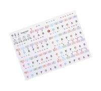 Pegatinas de teclado de PVC para pianos 88, 61, 54, símbolos de personal, identificación, adhesivo extraíble para todos los estudiantes