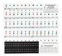 Pegatinas de Teclados de Piano，Pegatinas para Notas Musicales para Teclas Blancas y Negras para 37/49/54/61/88 Teclas para Niños Principiantes Transparentes y Extraíbles