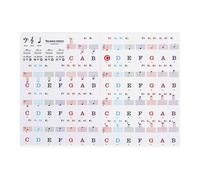 Pegatinas electrónicas para teclas de piano, guía de notación, herramienta de enseñanza de música, accesorio para estudiantes, textura de PVC para principiantes