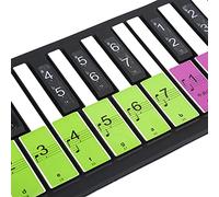 Pegatinas extraíbles para piano teclado 88 Teclas que indican las notas de las teclas blancas para principiantes (colorido)