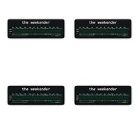 Pegatinas laminadas de 75 mm, 4 unidades, Github Graph "the weekender" para portátiles IT Nerds