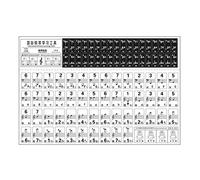 Pegatinas para teclado de piano para 88/61/54 teclas. Pegatinas de piano coloridas y más grandes, más delgadas, transparentes, desmontables, con letras grandes para aprender