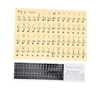 Pegatinas Piano Teclas sin 88/61 Teclado para Adhesivo