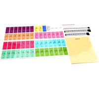 Pegatizas de teclado de piano coloridas para principiantes para principiantes con impresión clara e instalación fácil adecuada para piano de piano de y piano manual de piano y