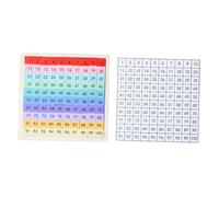 Pegciuho Juego de Mesa de Cien, Juguete para Matemáticas, Coordinación Mano-Ojo, Reutilizable, Desarrollo, Aprendizaje Preescolar, Infancia.