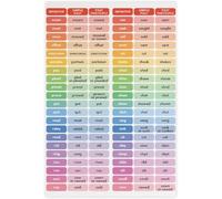 peiyeety 168 verbos irregulares (juego de 3), inglés, educación en casa y aula, póster educativo, letrero de metal, arte de pared, decoración de dormitorio, oficina, cocina, regalo, 8 x 12 pulgadas