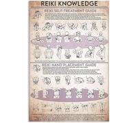 peiyeety Letreros metálicos de Reiki con guía de autotratamiento, póster para jardín, mesa, bar, garaje, club, cocina, hogar, decoración de pared, placa de 8" x 12".