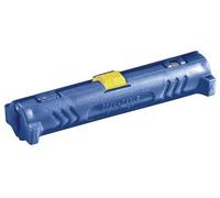 Pelacables coaxiales
