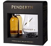 Penderyn Nosing Glass Gift Pack Whisky 5 cl