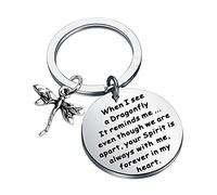 PENQI Dragonfly Jewelry - Llavero con texto en inglés "When I See a Dragonfly It Reminds Me Your Spirit Is Always With Me", diseño de libélula