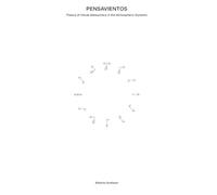 Pensavientos: Theory of Visual debauchery in the Atmospheric Dynamic