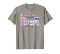 Peppa Pig Peppa's Periodic Table Of Friends & Family Camiseta