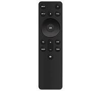 PerFascin ND21-J ND21J - Mando a distancia de repuesto para barra de sonido Vizio V21d-J8 V21-H8 V21x-J8 V21T-J8 SB2020n-J6 SB2021n-J6 SB3621n-H8 M21d-H8 V20-J8 V21dJ8 SB2020 nJ6 M21dH8 V21xJ8 V20J8