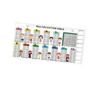 Perfeclan Tabla de matemáticas de Hoja de multiplicación de borrado en seco, Times de matemáticas de Herramientas educativas Table Tabla Tabla Junta de práctica