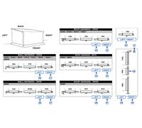 Perfil de sujeción thule derecho para residence / panorama / veduta en omnistor 8000 2,75 metros - thule pieza de recambio número 1500602164