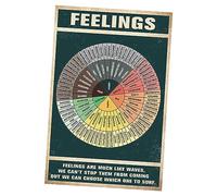 perfk Cartel de Sentimientos Rueda Calmarse Esquina Suministros Escuela en el hogar Forma de Pastel Redondo Material didáctico Preescolar