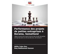 Performance des projets de petites entreprises à Borama, Somaliland