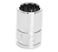 Performance Tool Rendimiento Herramienta Punto Socket