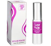 Perfume con Olor a Algodón de Azúcar - Dulce y Sensual | noestabu.com