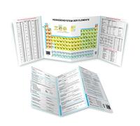Periodensystem der Elemente und Formelsammlung Chemie