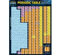 Periodic Table Basic: A Quickstudy Laminated Reference Guide