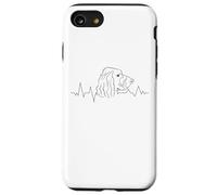 Perro Raza de perro English Springer-Spaniel Perros Carcasa para iPhone SE (2020) / 7 / 8