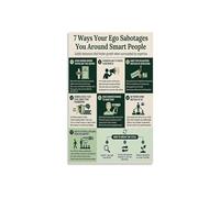 Personal Growth Poster Self Sabotage Awareness Educational Chart Psychology Wall-Art for Office Home Workplace Decor(Unframed,12x18inch(30x45cm))
