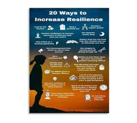 Personal Resilience Poster 20 Tips for Mental Strength Growth Canvas Wall Art for Office Motivation(Unframed,16x24inch(40x60cm))