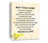 Personalized Feeling New Home Gift, Blessing Quote Canvas Wall Art, Happy Home Decor for Living Room, Kitchen, Office, Realtor Closing Gift Idea(Framed,12x18inch(30x45cm))