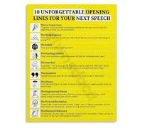 Persuasive Speaking Poster Unforgettable Opening Lines Canvas Wall Art for Office Conference Room Decor(Unframed,12x18inch(30x45cm))