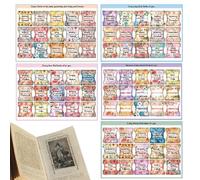 Pestañas para libros bíblicos, pestañas para páginas bíblicas | Grandes divisores bíblicos en estilo bohemio, etiquetas de diario resistentes al agua, 5 hojas de pegatinas bíblicas del alfabeto para