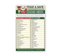 Pet Safety First Aid Poster, Toxic Plants Dogs Cats Should Avoid & Safe Flowers Chart, Emergency Veterinary Guide for New Pet Owner Gift(Unframed,16x24inch(40x60cm))