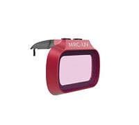 PGYTECH dji Mini 2 / Mavic Mini Filtro UV Protector (Profesional) Impermeable y Resistente al Aceite (P-12A-017)