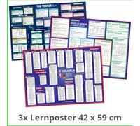 Philipp Hunstei mindmemo Lernposter 3er Set - Englisch ZEITEN + WO (Tapa blanda)