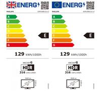 Philips The One Ambilight QLED 85" 85PUS9010 UltraHD 4K Dolby Vision Dolby Atmos Titan OS