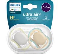 Philips Avent Chupete Ultra Air 0-6Meses Neutro 2uds