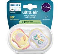 Philips Avent Ultra Air Chupete Tucán Mariposa 0-6M 2uds