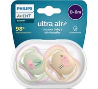 Philips Avent Ultra Air Pink Symmetrical Silicona 0-6M 2 uds