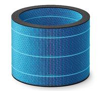 Philips Filtro Repuesto Original de Humidificación NanoCloud para Purificador De Aire y Humidificador 2 en 1 AC3737 (FY3455/00)