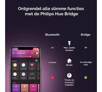 Philips Filamento Hue White Ambiance Vela - Bombilla inteligente E14